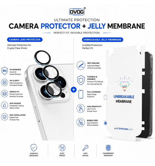 6-in-1 Premium iPhone Accessory Bundle