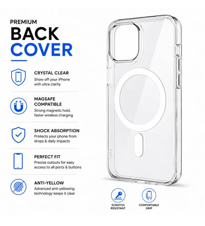 6-in-1 Premium iPhone Accessory Bundle