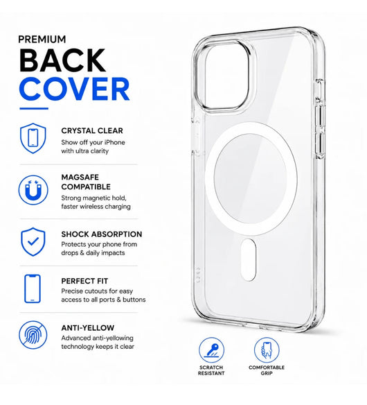 6-in-1 Premium iPhone Accessory Bundle